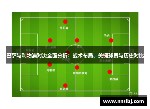巴萨与利物浦对决全面分析：战术布局、关键球员与历史对比