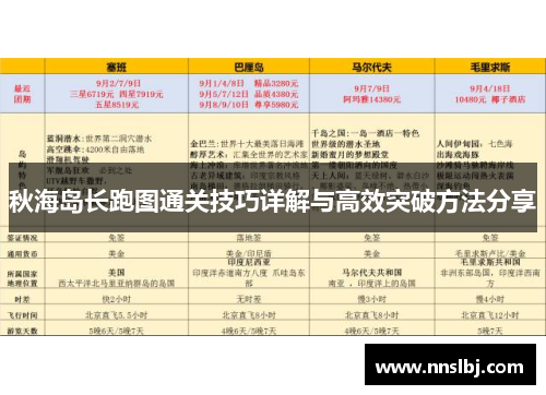 秋海岛长跑图通关技巧详解与高效突破方法分享